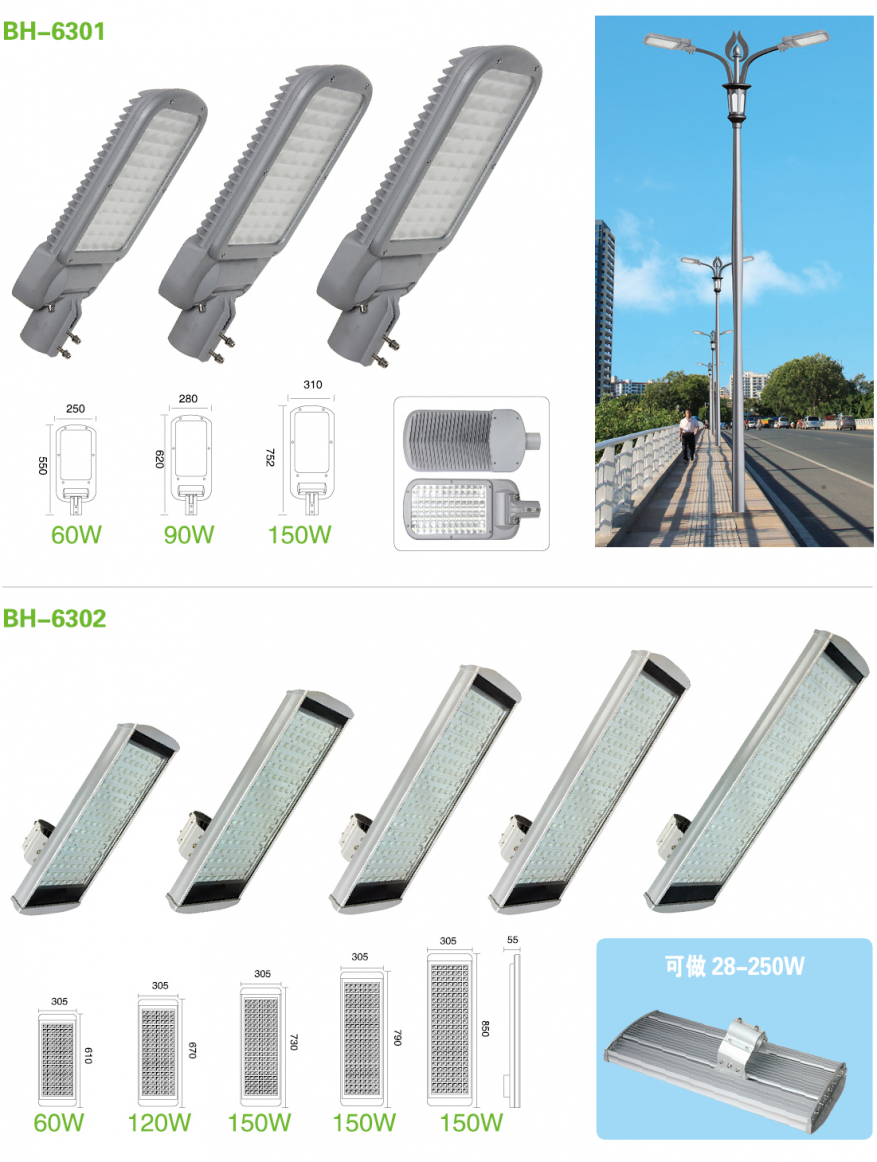 LED路燈系列 高桿燈的技術(shù)優(yōu)勢與應用前景